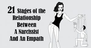 21 stages of a narcissistic relationship
