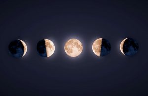 An Analytical Look at the Symbolism and Psychological Significance of the Moon